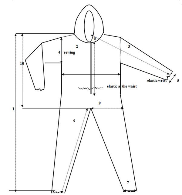 CE approved Disposable PP SMS nonwoven coverall