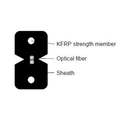Китай Размер белого цвета черноты кабеля GJXFH 1G657A2 сети оптического волокна KFRP Multi продается