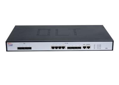 China 4 Port GEPON OLT Switch FTTH Architecture Network 20KM Support 64 ONU GXPO GXSPON for sale