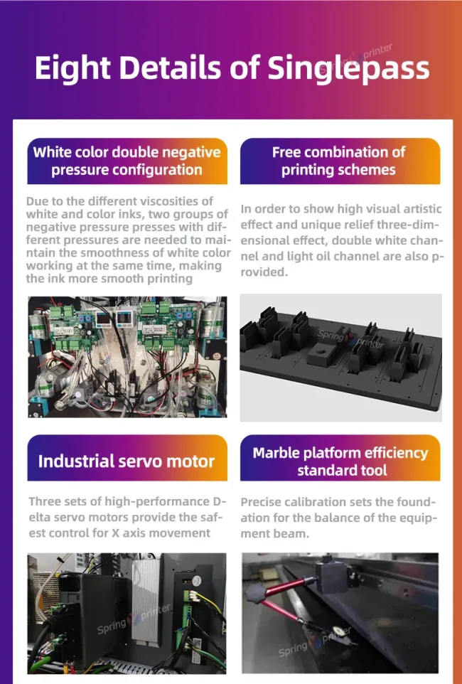 High-Quality Single Pass UV Printer with Affordable Plasma Installation