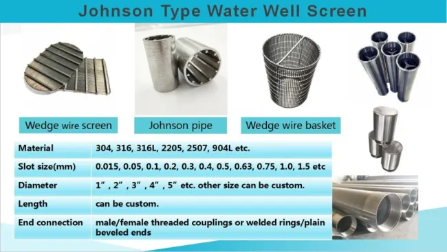 1 2 3mm Slot Wedge Wire Screen 304 316 Stainless Steel Water Filter Pipe