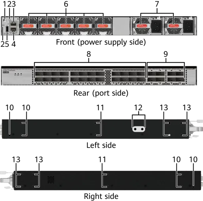 XH8110-24BQ8DQ-B 1 XH8110 24BQ8DQ