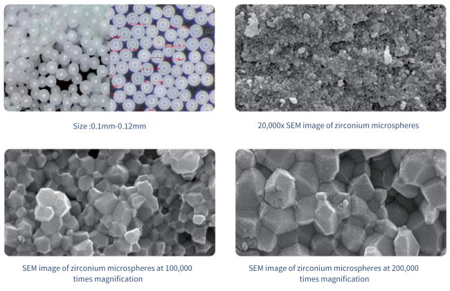 Premium yttria-stabilized zirconia grinding media contamination-free milling 2
