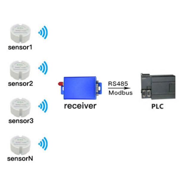 Quality Wireless RS485 Modbus Temperature Sensor Modbus Temperature Monitoring System for sale