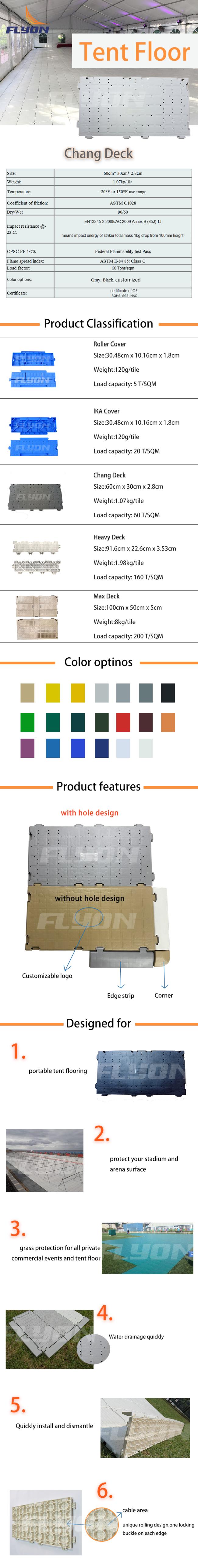 Flyon T03 turf protection mat product view