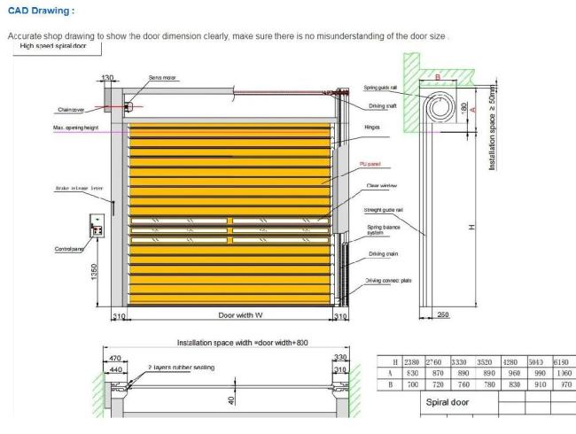 High Speed Aluminum Alloy Roll up Fast Roller Shutter Security Garage Door
