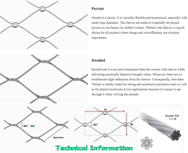 cable mesh