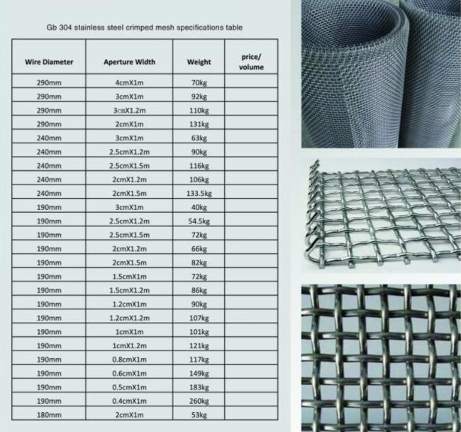 aluminum crimped wire mesh