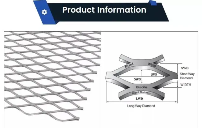 Expanded Metal Mesh