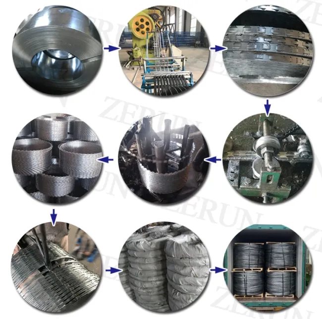 Bto22 Wire Stainless Steel Concertina Razor Blade/Razor Barbed Wire Fence/Barbed-Wire/Razor Barbed Fencing/Razor Wire/Razor Barbed Wire