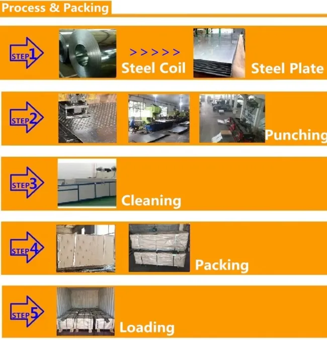 Hot Sale Holes Hexagonal Perforated Metal Sheet by ISO Manufacture