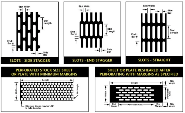 G40/120g Galvanized Steel Perforated Metal Sheet