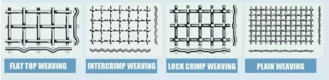 Aluminum Woven Crimped Wire Screen Mesh