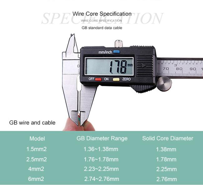 Comparison between BV and BVR cable types