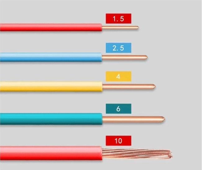 Electric Wire Cable Specifications