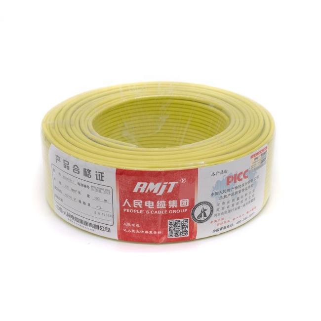 Wire Cable Applications
