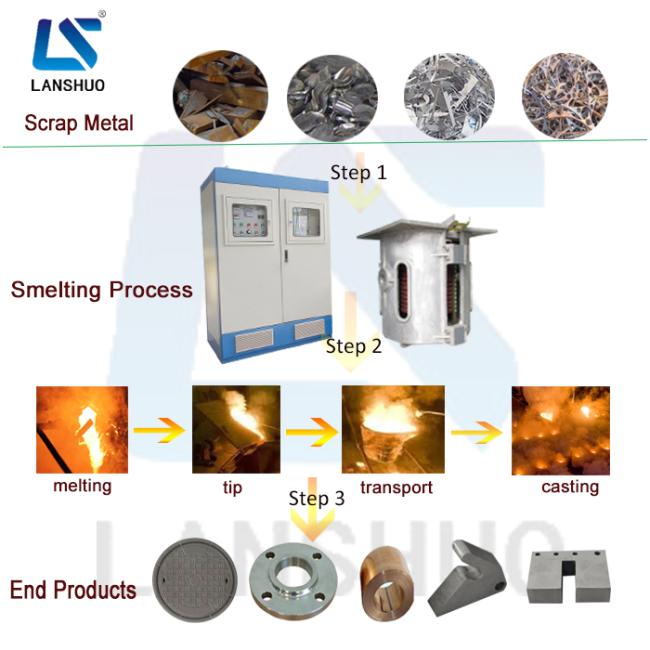 KGPS 0.1 Ton / 100KW Medium Frequency Large Induction Melting Furnace