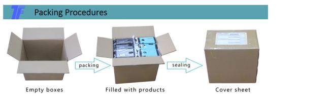 International freight services and shipping operations
