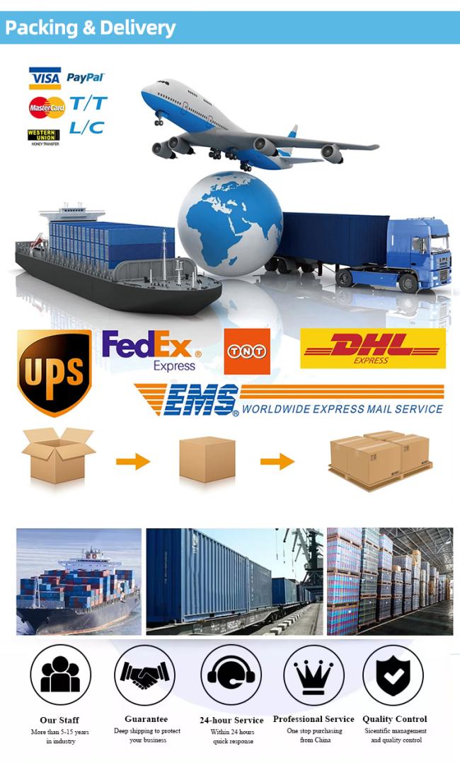 Packing Image 1