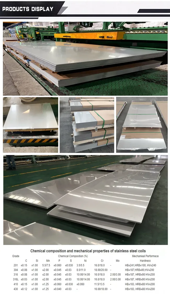 Hot/Cold Rolled Ss 201 304 316 316L 904 430/Mirror/Galvanized/Aluminum/Carbon/Stainless/Tin/Nickle/Titanium/Ba 2b No. 1 No. 4 Hl 8K Stainless Steel Plate/Sheet