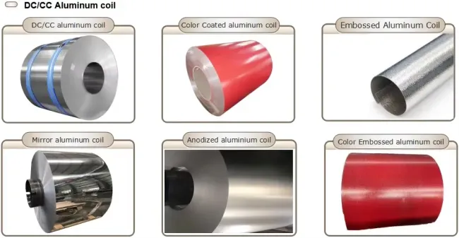 Wholesale Aluminum Plate Roll 1050 1060 1100 3003 3004 3105 5052 Blue PVC/PE Film Coated Aluminum Sheet Coil Price Per Kg