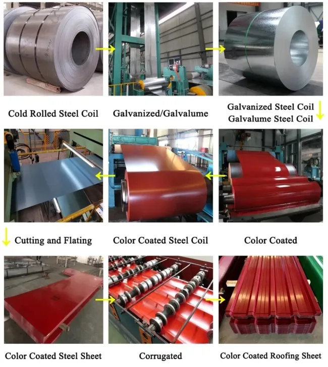 Dx51d G350 Galvanized Color Coating Prepainted Zincalume Steel PPGI Coil for Ibr Roofing Cladding