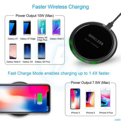 China WIRELESS FAST CHARGER 2018 new produt Choetech Qi wireless charger 10W fast charging wireless mobile phone charger pad for sale