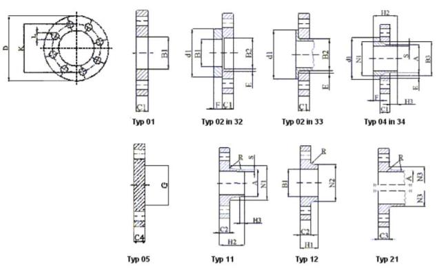 EN 1092-1 PN6 Flange Dimensions EN 1092-1 PN6 Flange Dimensions