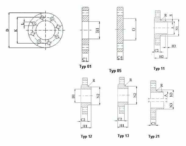 EN 1092-1 PN 100 Flange Dimensions EN 1092-1 PN 100 Flange Dimensions