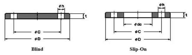 JIS B2220 2K Flange Dimensions JIS B2220 2K Flange Dimensions