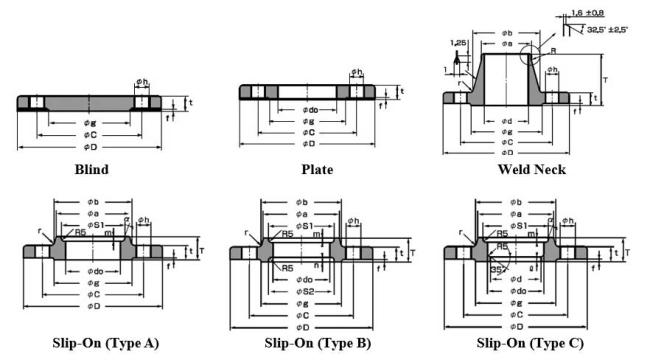 JIS B2220 30K Flange Dimensions JIS B2220 30K Flange Dimensions