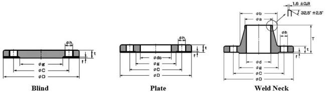 JIS B2220 40K Flange Dimensions JIS B2220 40K Flange Dimensions