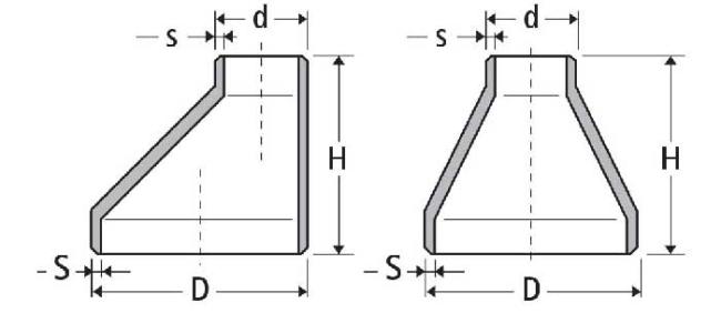 Stainless Steel Reducers Dimensions Stainless Steel Reducers Dimensions