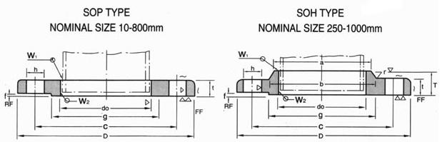 JIS 10k Flange Dimensions in mm JIS 10k Flange Dimensions in mm