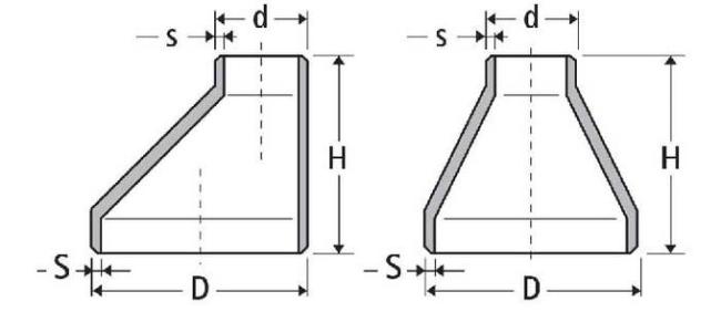 Stainless Steel Reducers Dimensions Stainless Steel Reducers Dimensions