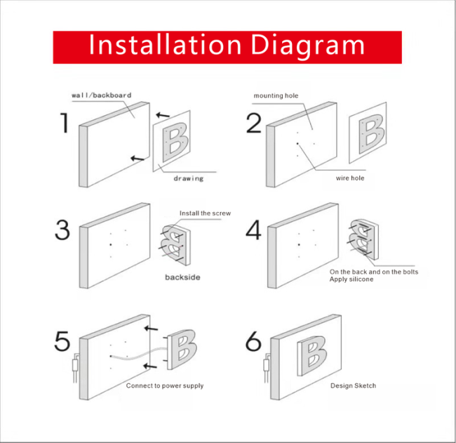 Mounting hardware and installation components