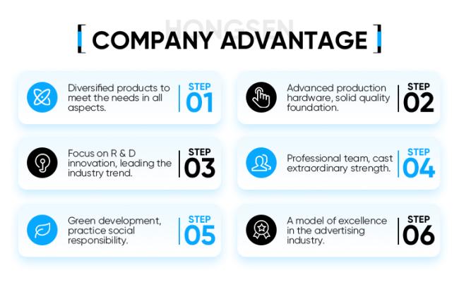 Manufacturing equipment and technology