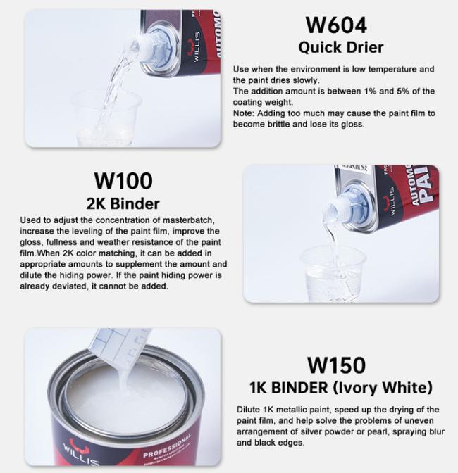 Hot Selling White Epoxy Automotive Primer Paint Corrosion Resistant Dry Grinding Automotive Epoxy Paint 2k Epoxy Primer 13
