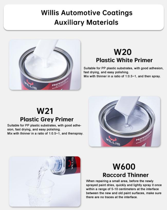 Hot Selling White Epoxy Automotive Primer Paint Corrosion Resistant Dry Grinding Automotive Epoxy Paint 2k Epoxy Primer 11