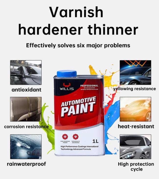 Car 2k Clear Scratch Repair Industrial Acrylic Paint Hardener 2k Topcoat Car Spray Paints High Gloss Car Paint 4