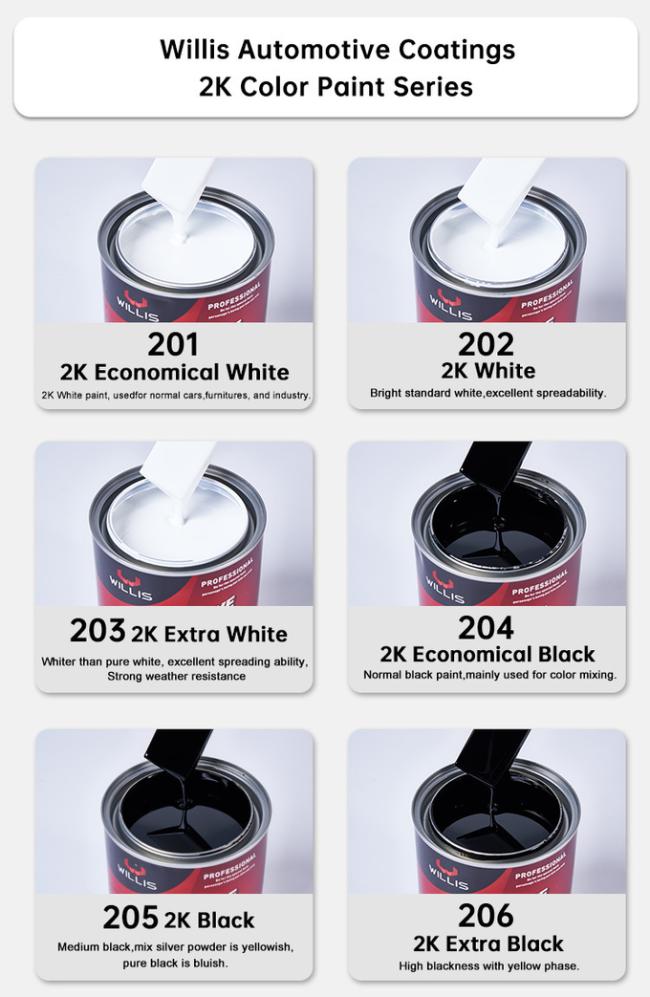 High Density Acrylic Resin 2K Solid Coating With Customizable Colors For Automotive Repair Paint, Providing Products Such As Body Filler And 2K/1K Binder 10