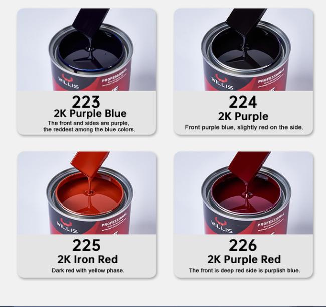 2K Purple Paint With Acrylic Resin And Spray Application For Automotive Repair,Provide Clear Coat,Hardener, Thinner, Pearl Paint,Silver Paint, 2K/1K Primer,2K/1K Binder ,Putty Wait 17