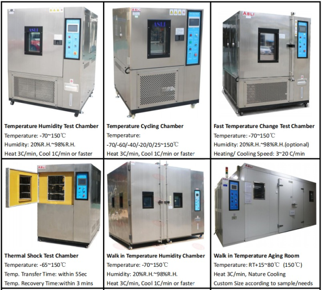 Company manufacturing facility and production line