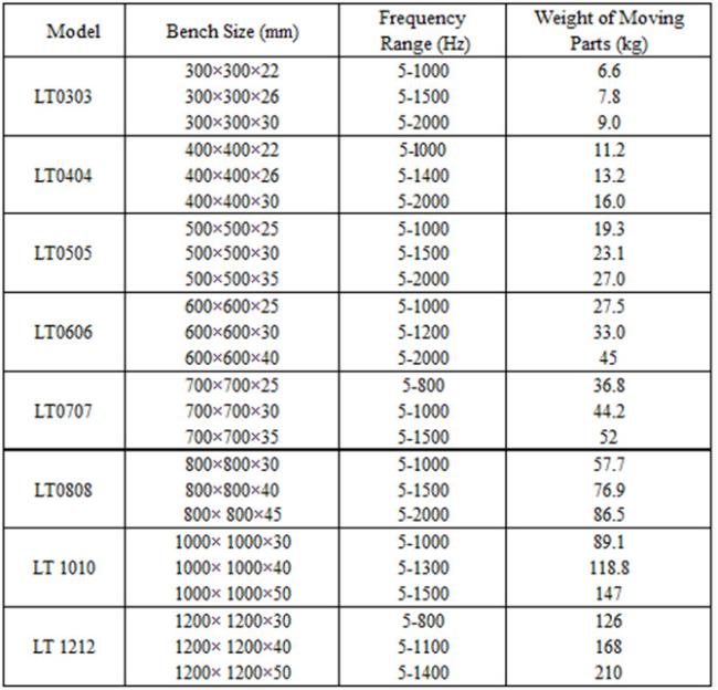 Horizontal Expander Technical Specifications