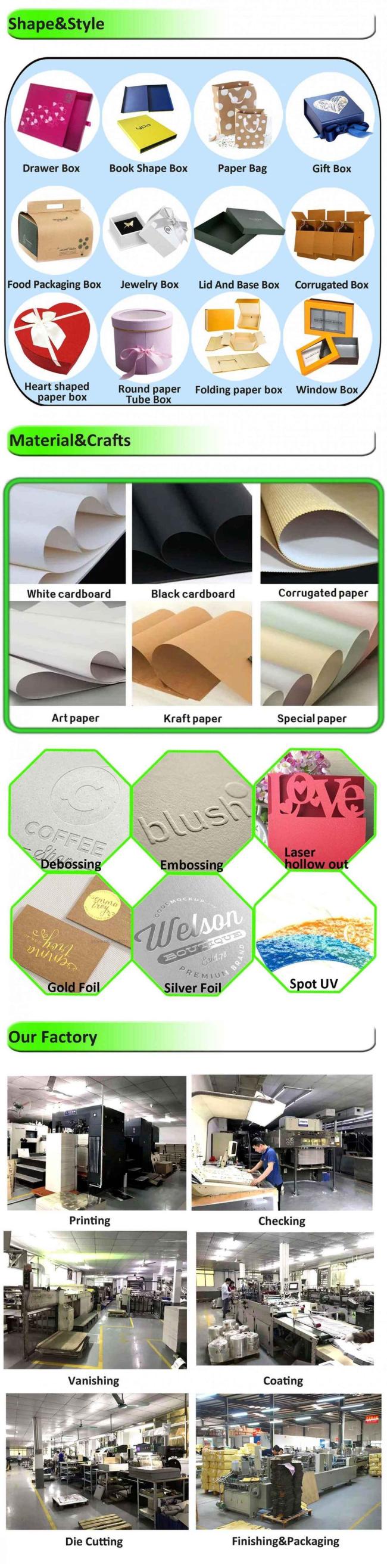 Popular Luxury Flower Printed Rigid Cardboard Cosmetic Jewelry Packaging Gift Paper Case Box