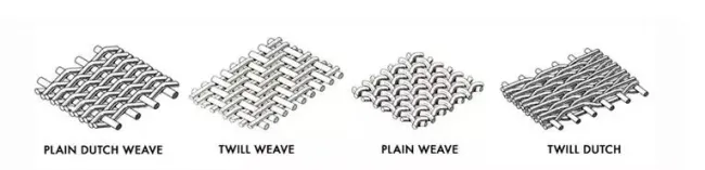 316L Stainless Mesh 1500 1600 1800 2300 Mesh Fine Dutch Woven Steel Wire Mesh