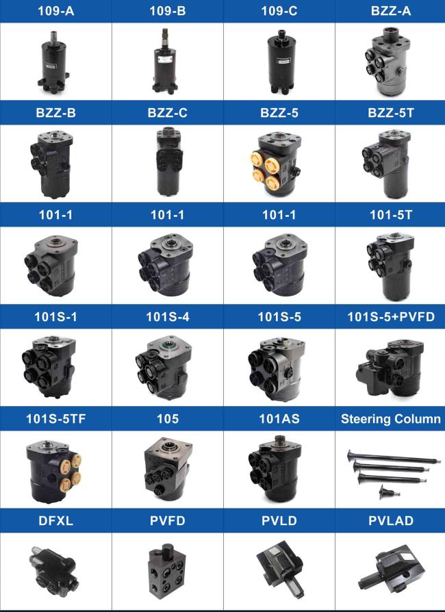 Hydraulic steering unit