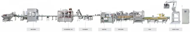 ODM Automatic Liquid Multi-Head Exclusive Patented Antifreeze and Oil Bottle Filling Machine
