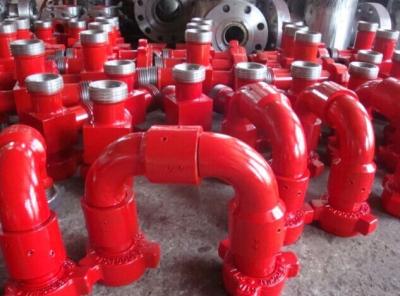 China Encaixes de tubo de alta pressão vermelhos, 2