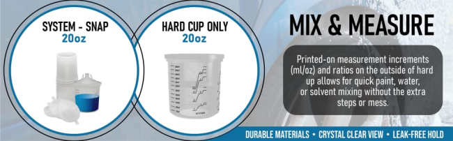mix & measure